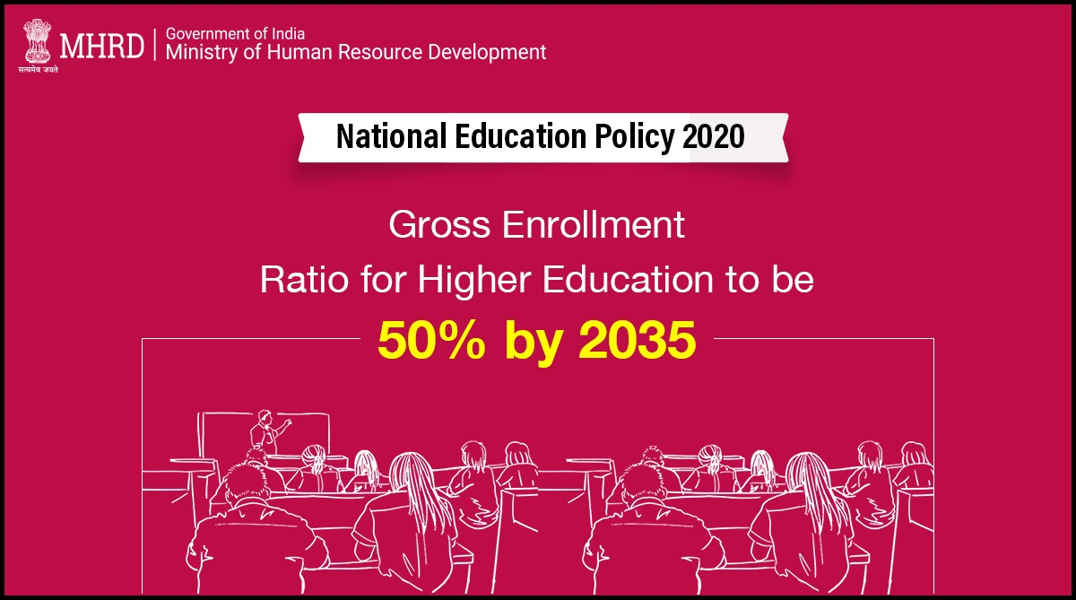 objectives of new education policy 2021
